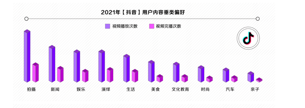 抖音播放量24小时免费业务平台-抖音在线业务免费24小时在线怎么取消