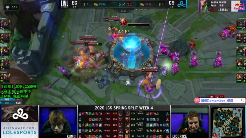 大家讨论的“LOL梦之队”为什么总是高开低走？