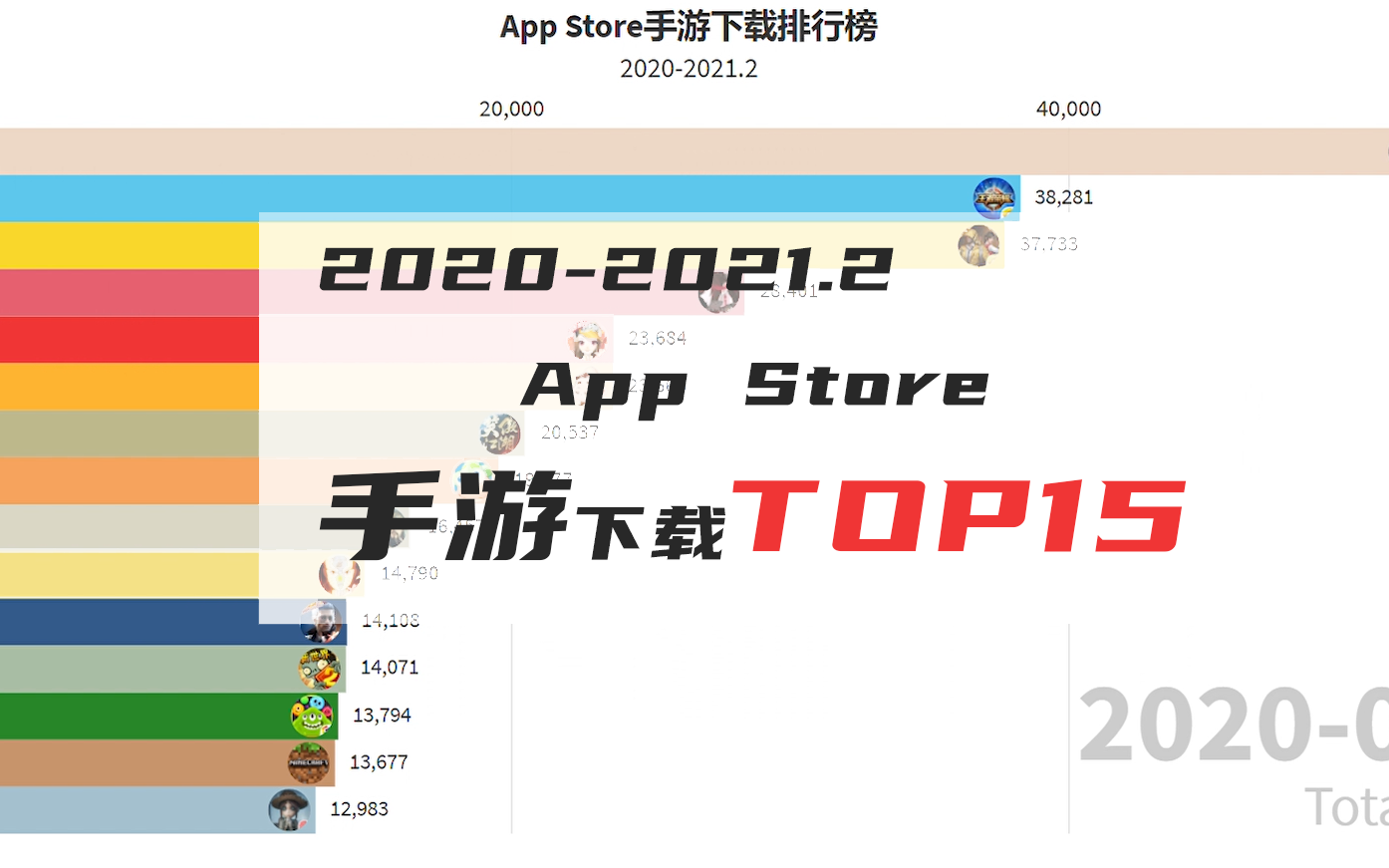 十大0.01折手游平台app推荐