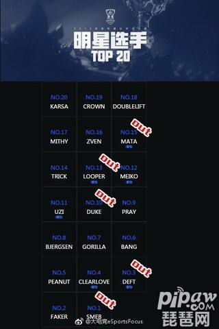 s6全明星赛结果