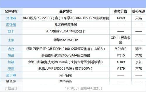 2025年畅玩天下3需要多高配置?全硬件深度评测解析 2025年畅玩天下3需要多高配置?全硬件深度评测解析
