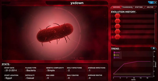 细菌公司_全球感染总失败_三阶突变技巧实测