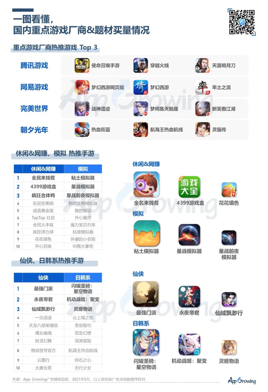 易手游交易平台能交易哪些游戏？热门手游覆盖情况