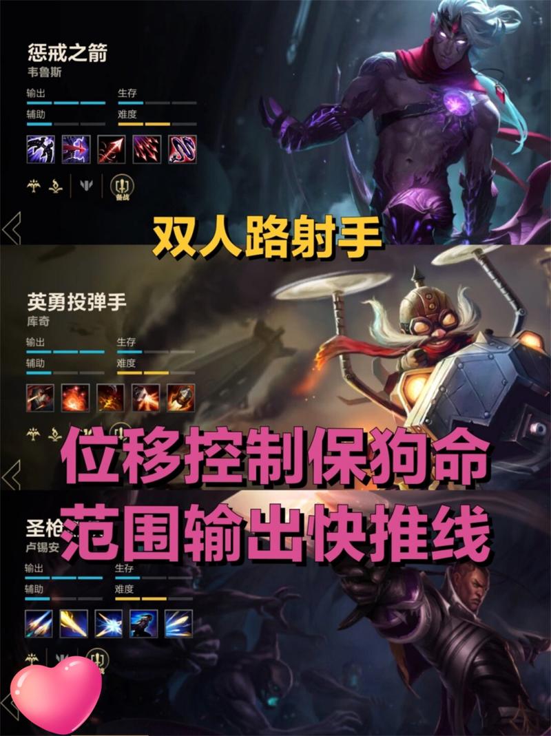 lol惩戒之箭怎么玩才能carry全场？