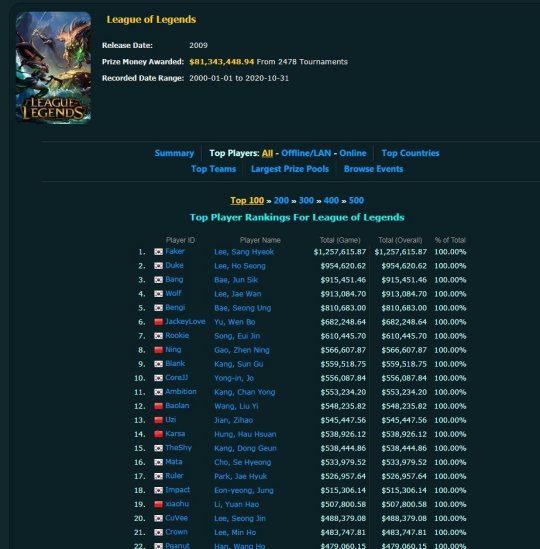 游戏新闻网:游戏圈的超级宝库,消息更新超快究竟好在哪? 游戏新闻网:游戏圈的超级宝库,消息更新超快究竟好在哪?