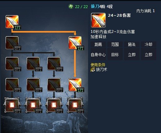 灵剑士单刷红莲墓地的天赋加点