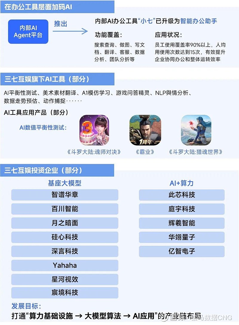 揭秘三七互娱游戏库，哪款才是你的菜？