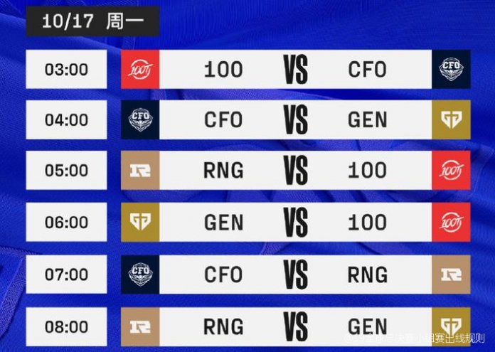 S9小组赛如何选场观战？这份攻略带你避开雷区