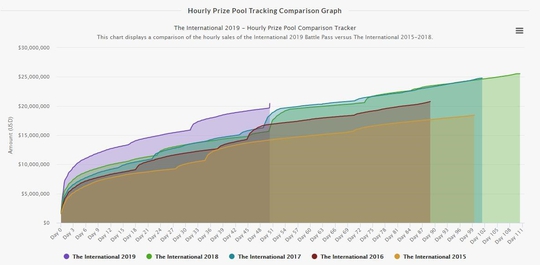 65535种变化真的能全部背下来吗？
