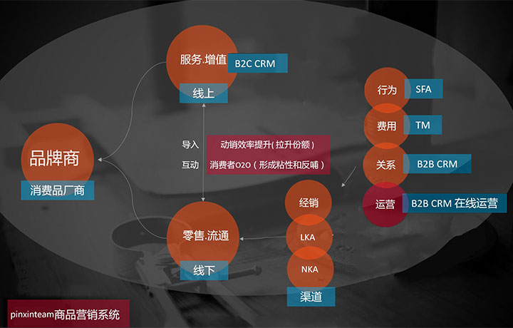 评测元素td：核心优势解析，对比主流竞品表现