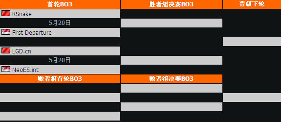 TI3赛程_如何实时追踪_3招省3小时 TI3赛程_如何实时追踪_3招省3小时