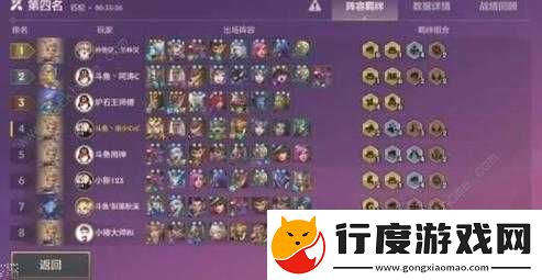 金铲铲之战S10赛季拉面熊阵容还能统治战场吗？深度评测