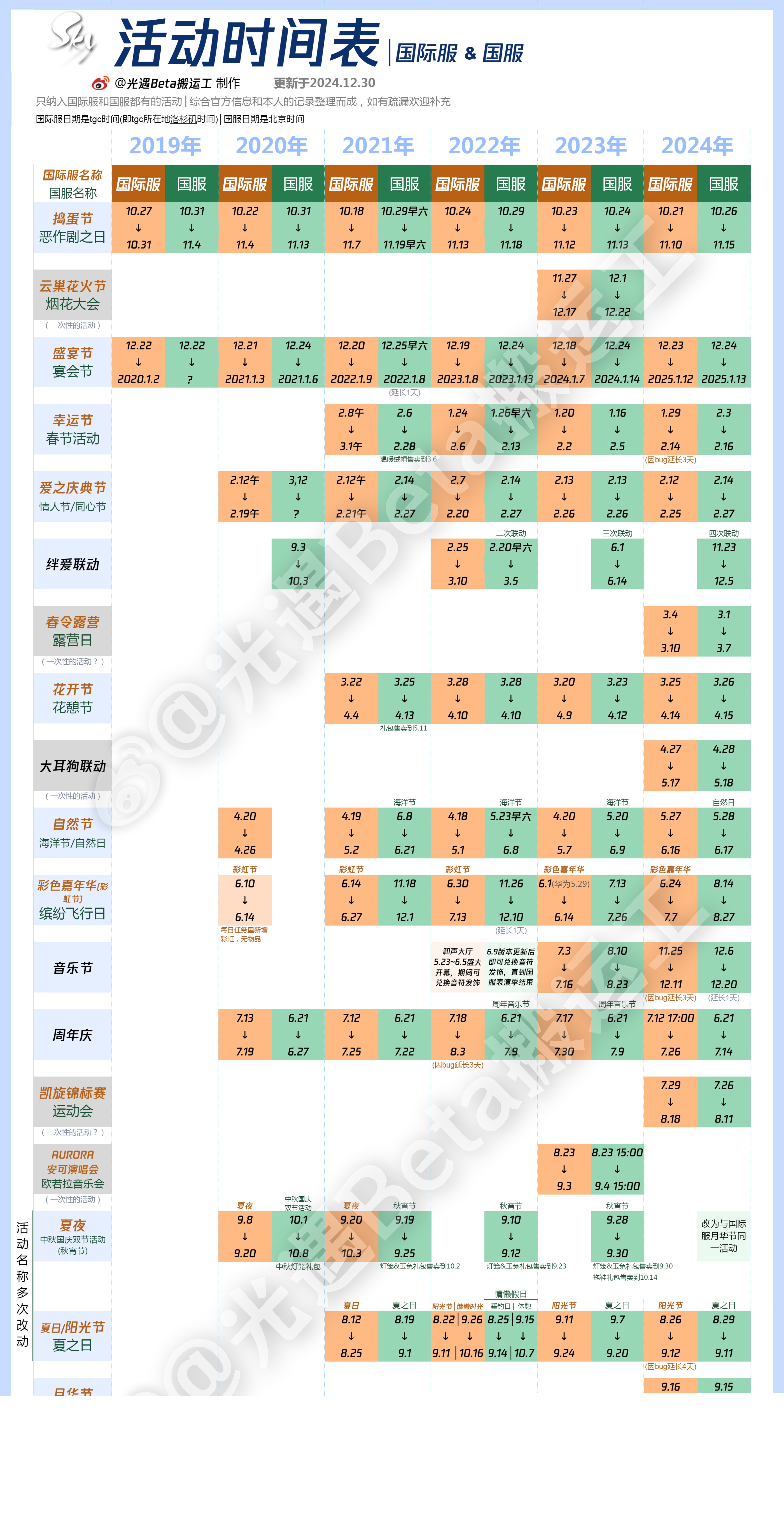 最新网络游戏测试时间表,赶紧来看 最新网络游戏测试时间表,赶紧来看