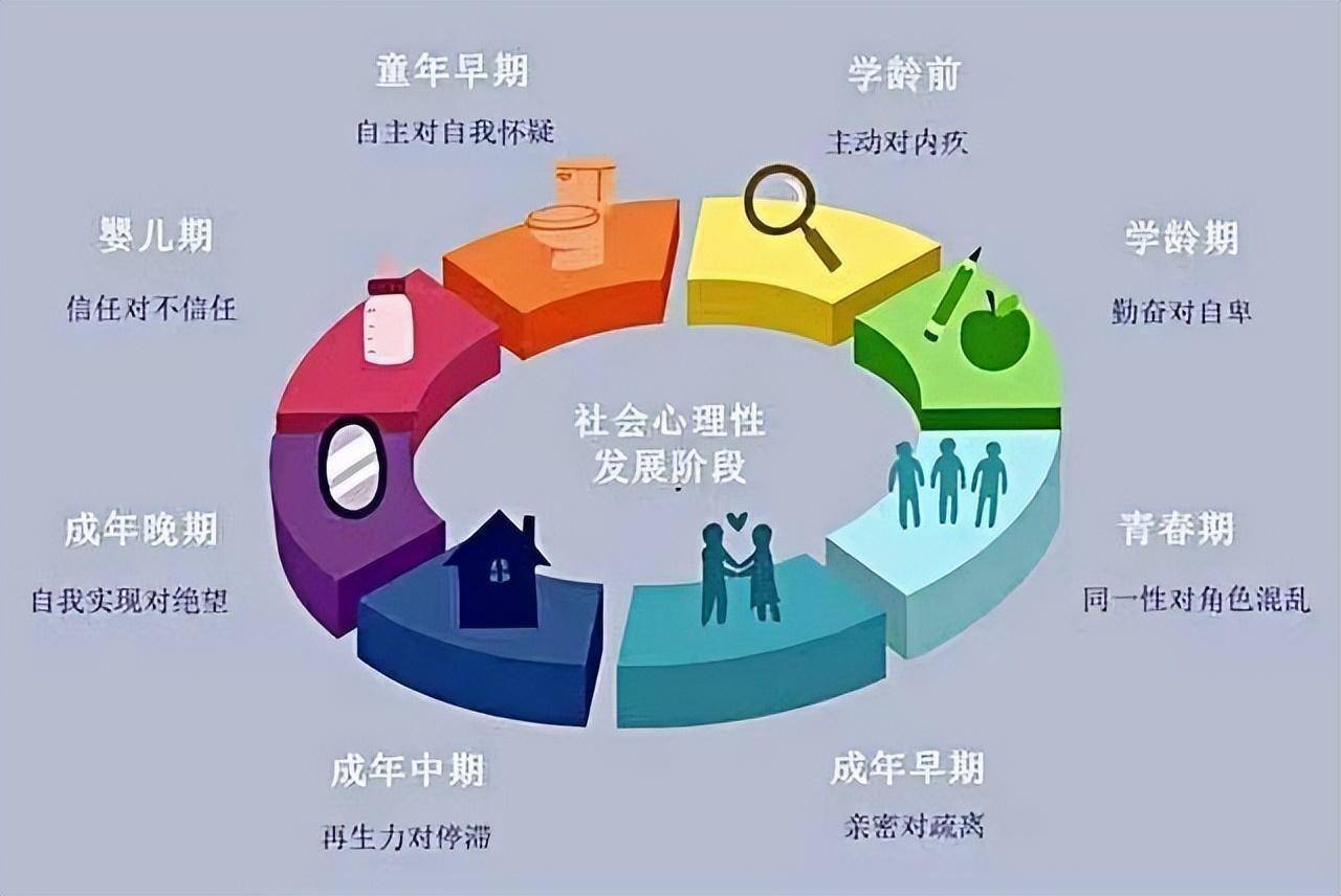 萝莉mm如何界定_年龄心理双维度_六大核心问题全解析 萝莉mm如何界定_年龄心理双维度_六大核心问题全解析