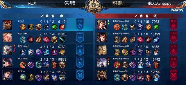 为什么别人开局就能连胜,你却总在第八名出局? 为什么别人开局就能连胜,你却总在第八名出局?