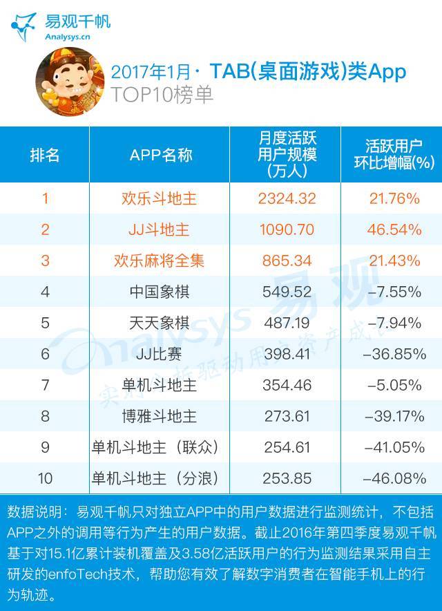 快来瞧一瞧！这些超棒的游戏新闻app，助你知晓游戏圈大小事