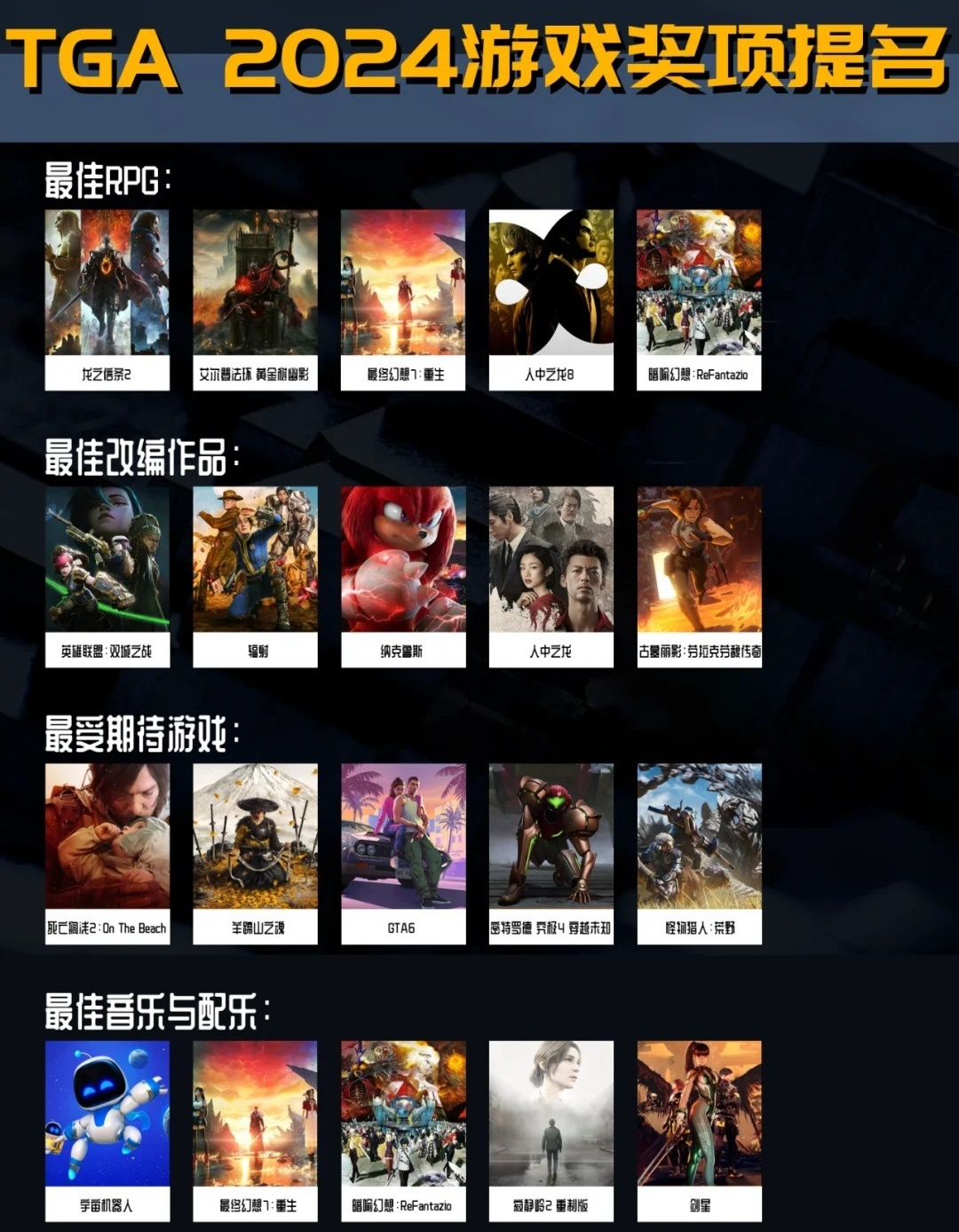 2024热门的3a大作游戏推荐 好玩的3a大作盘点