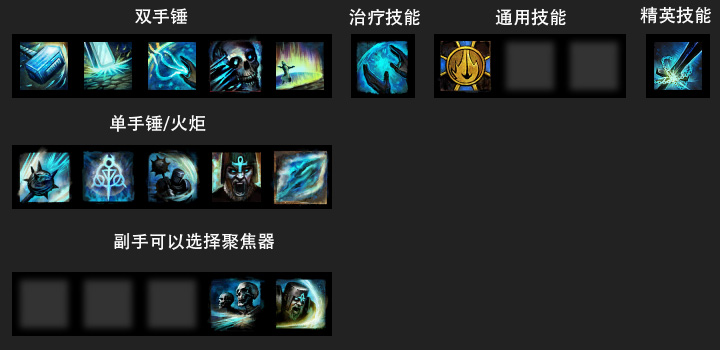 激战2守护者怎么加点？新手必看三大流派实战解析