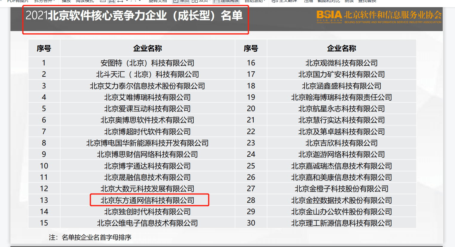 北京优质软件开发公司榜单，不容错过