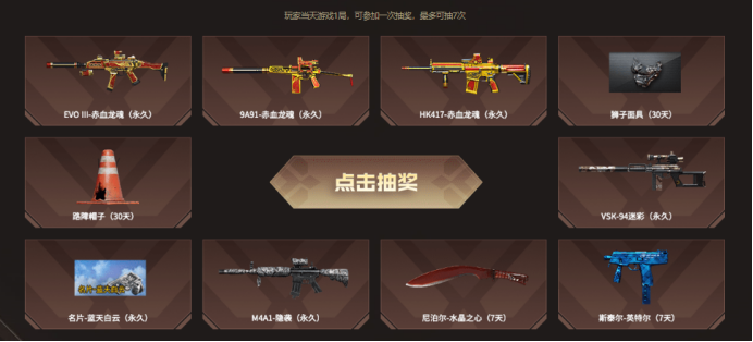 CF战龙活动究竟有哪些不容错过的福利？