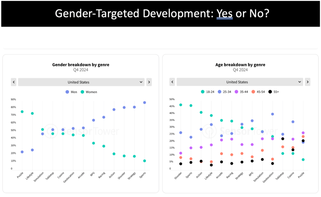 2025最受期待的手游，哪款会成为你的最爱