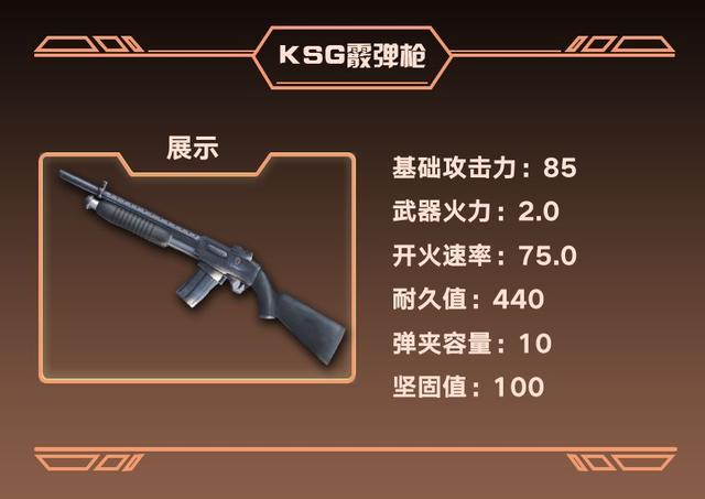 KSG-15为何能成为游戏世界中的近战传奇？