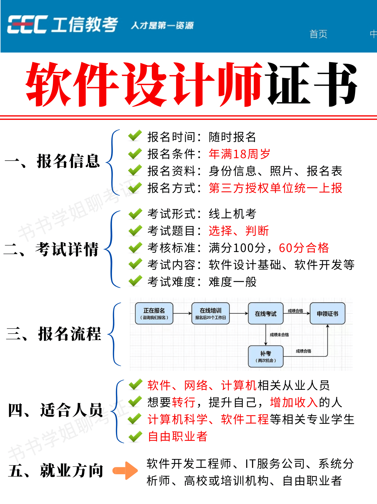 软件测试员证书报考条件（新手必看）