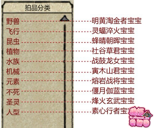 桃园宠物图鉴怎么玩？新手必看收集培养全攻略