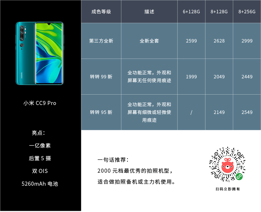 小米CC9配置够用吗？这份避坑攻略帮你省2000元！