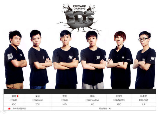 CJBlaze为何成为英雄联盟电竞史上的传奇战队？