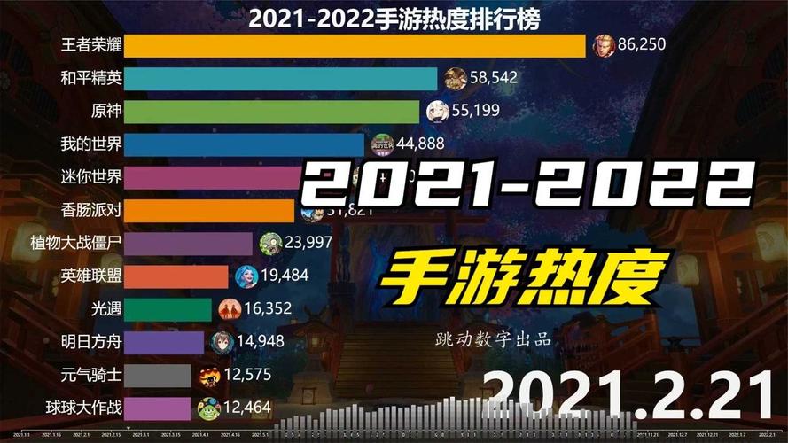 手游排行榜前十名2025，适合学生党的免费款有哪些