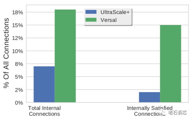 安祖赛弗数据怎么用_三大陷阱避开_分析效率翻倍 安祖赛弗数据怎么用_三大陷阱避开_分析效率翻倍