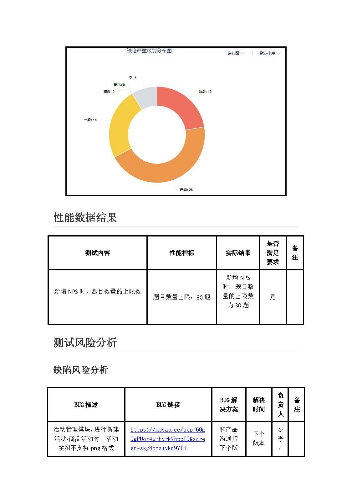 软件测试报告模板通用版，覆盖功能性能测试场景
