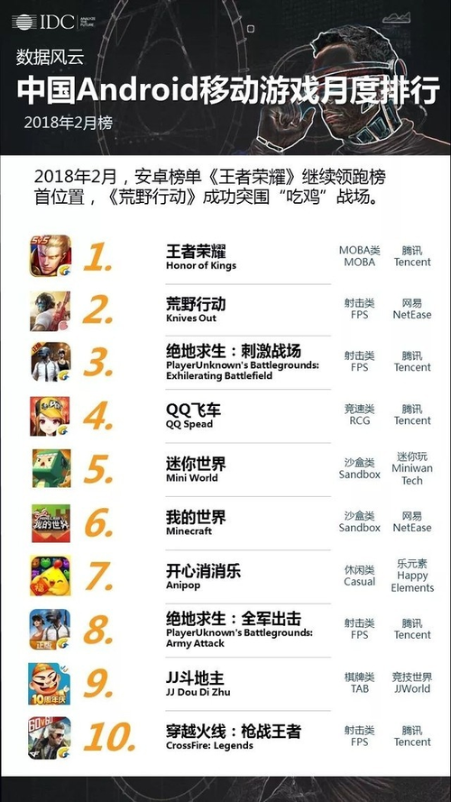 十大更好玩的单机游戏排行榜 十大更好玩的单机游戏排行榜