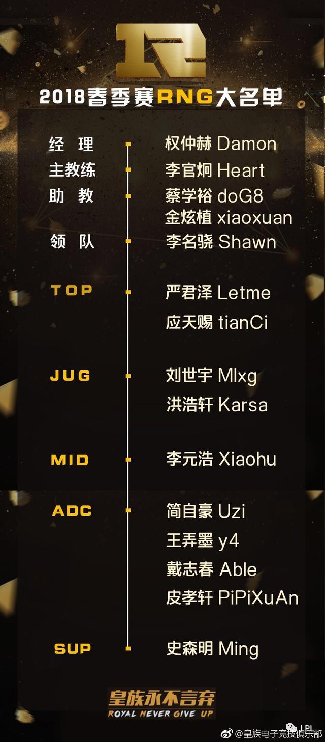 2018季中赛参赛队伍名单，14支劲旅逐鹿赛场