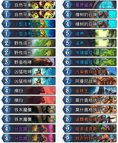 炉石传说星界德卡组推荐 炉石传说星界德卡组推荐
