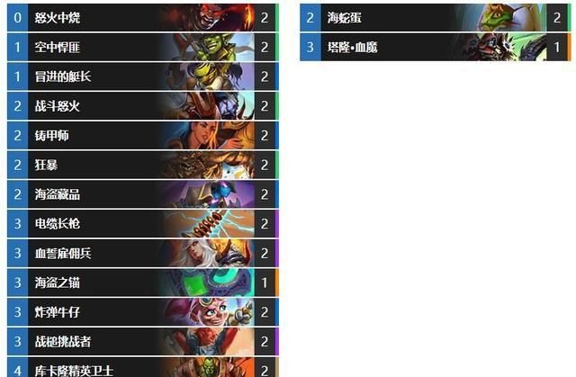 旋风斩在炉石传说卡组中的最佳搭配，带你轻松上分