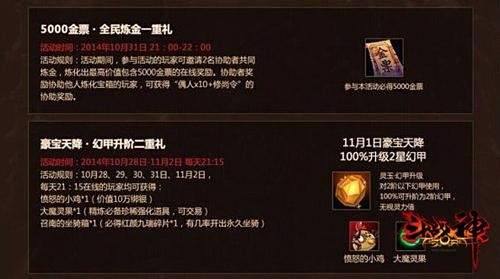 斗战神西行取金怎么玩？三路线收益对比，隐藏福利曝光