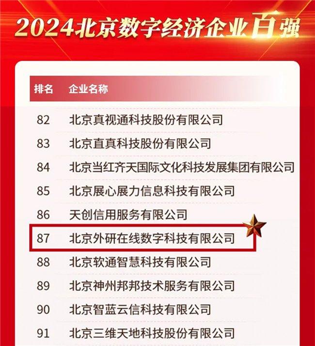 北京软件开发公司口碑排行榜,真实可靠 北京软件开发公司口碑排行榜,真实可靠