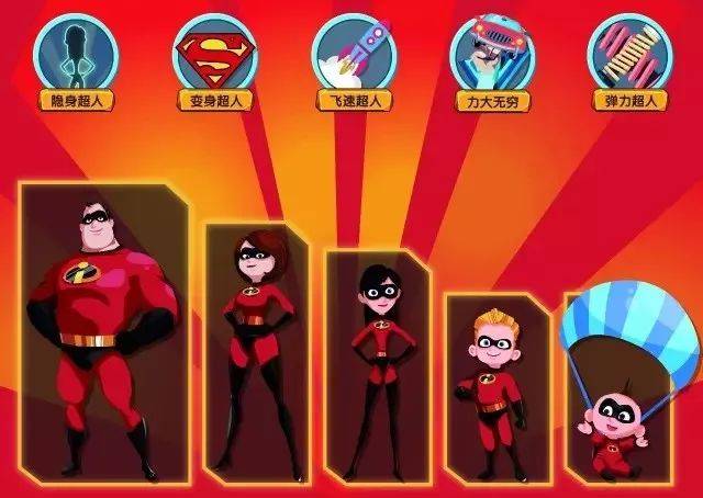 想当超级英雄？布姆学院手把手教你变身