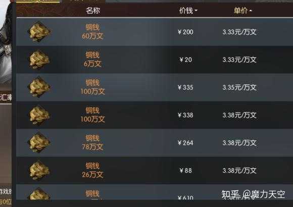 想找2020手游搬砖项目有哪些真实能赚钱的？看这篇