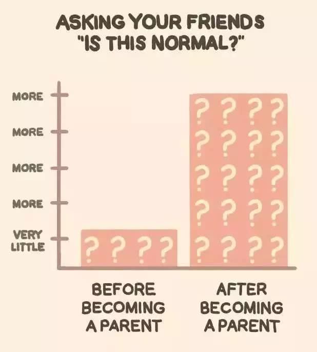 为什么别人打怪总比你快3秒钟? 为什么别人打怪总比你快3秒钟?