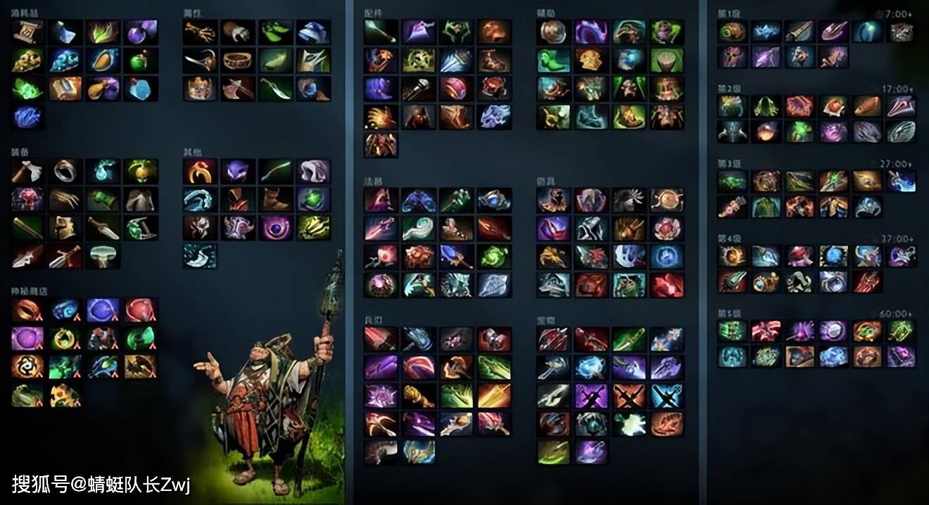 Dota出装表真的万能吗?2025全版本核心装备深度评测 Dota出装表真的万能吗?2025全版本核心装备深度评测