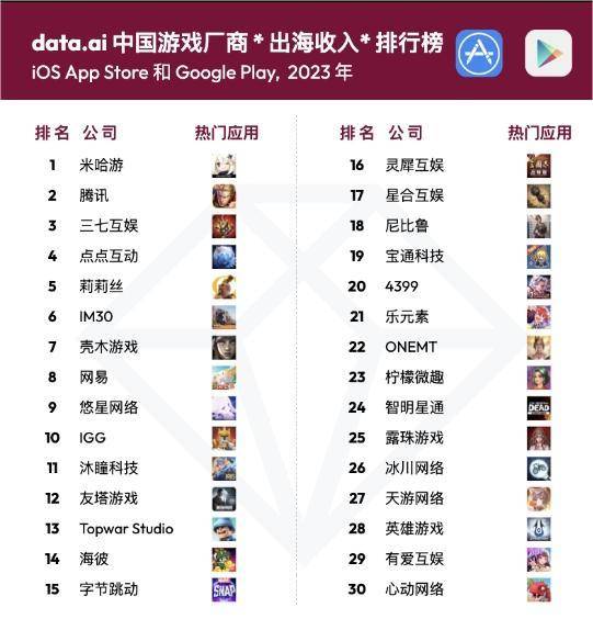 单机手游平台十大排名，哪个单机游戏网站好