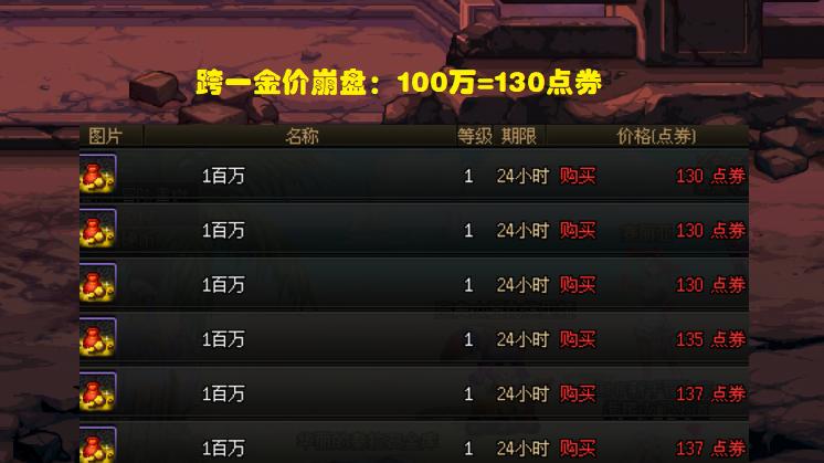 DNF搬砖党真的能日入500万金币吗? DNF搬砖党真的能日入500万金币吗?