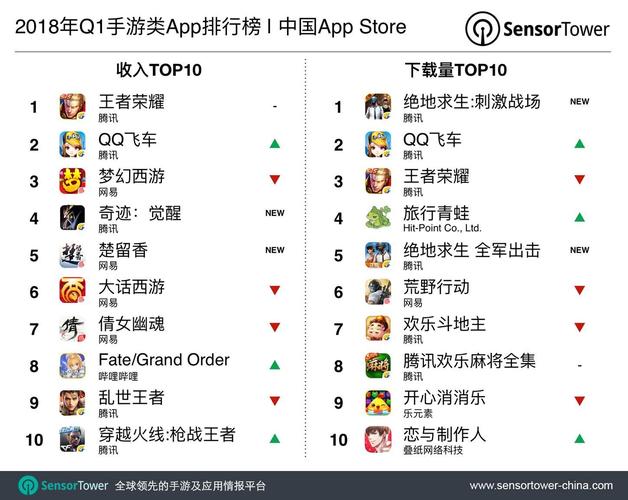 手游游戏平台十大排名有官方认证吗?正规平台筛选 手游游戏平台十大排名有官方认证吗?正规平台筛选