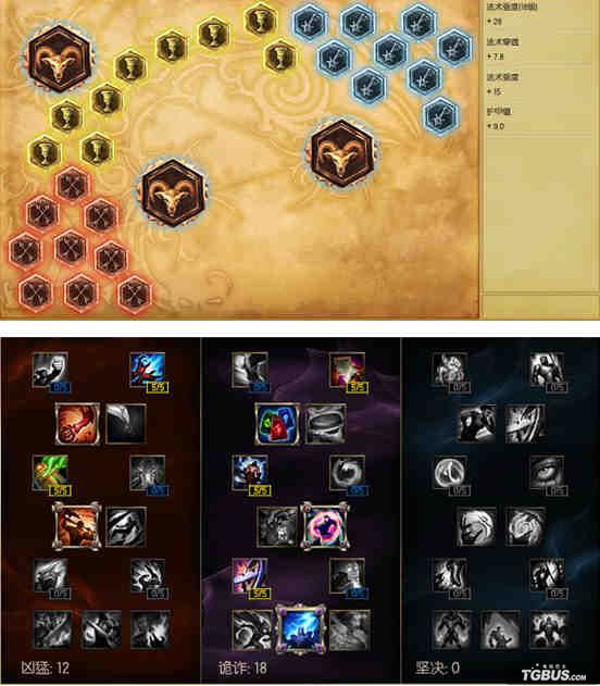 英雄联盟s6天赋怎么点_对线打团_三天上钻省200场攻略