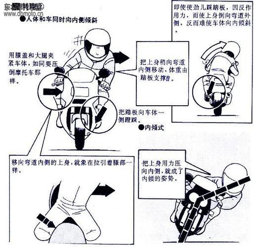 塞跳D开最大挡怎么用_防掉落技巧_老师教学指南