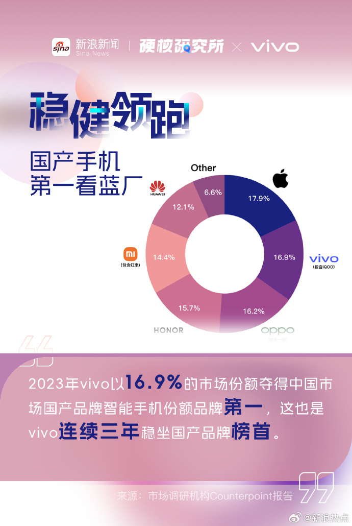 【vivo应用市场的优势有哪些】,一文带你了解它的强大之处 【vivo应用市场的优势有哪些】,一文带你了解它的强大之处