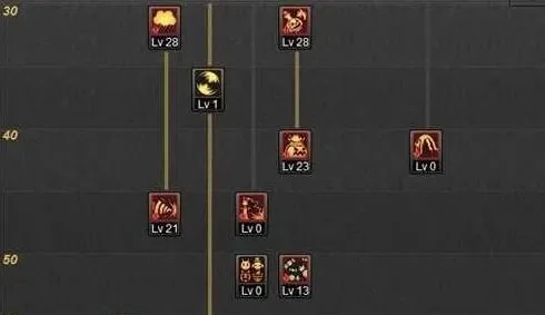 DNF魔道加点怎么选？2025最强流派搭配攻略